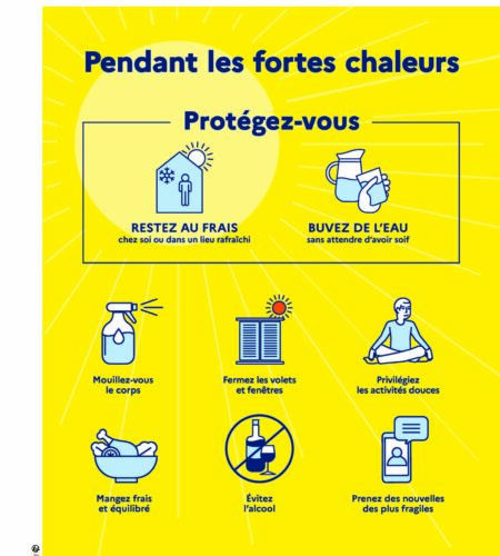 Prévention chaleur affiche